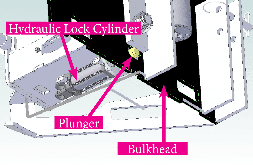 lock-cyl